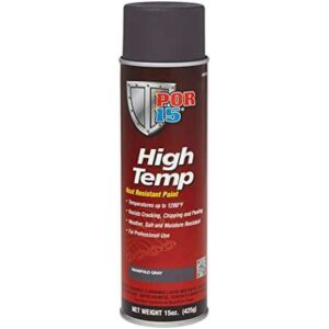 PINTURA ALTA TEMPERATURA P/MULT.ESC.POR-15 GRIS